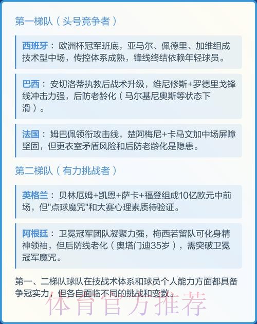 2026世界杯预测：冠军热门与冷门分析