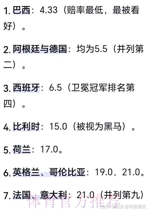 2026世界杯预测：冠军热门与冷门分析