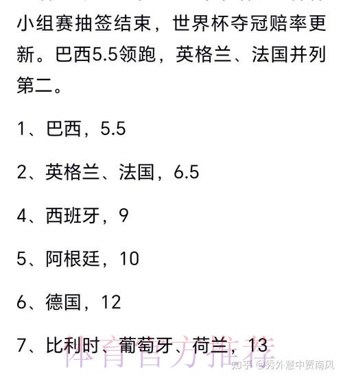 2026世界杯预测：冠军热门与冷门分析