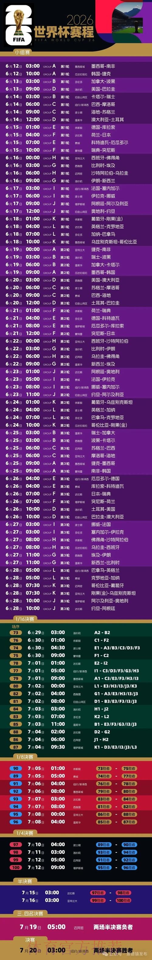 2026年世界杯赛程时间表及详细赛程解读